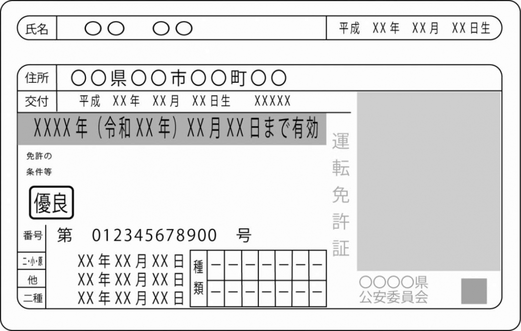 運転免許4